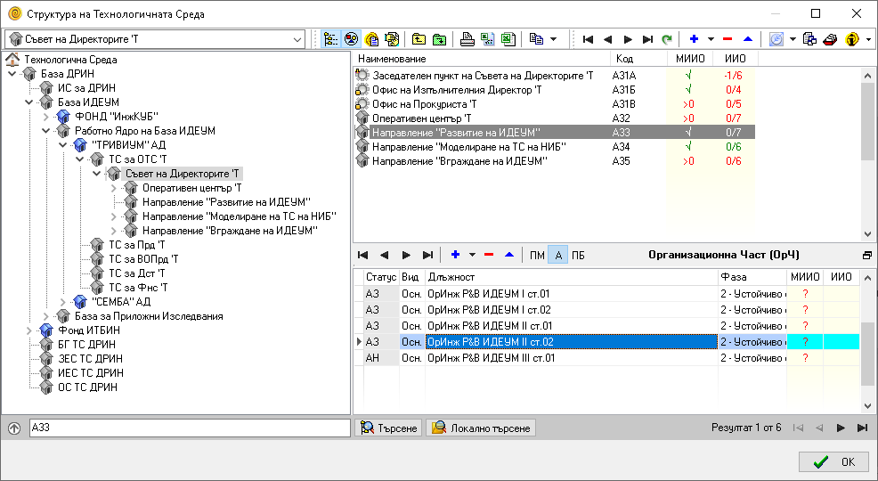 Screen 2. CTS>Structure of the technological environment:Office positions